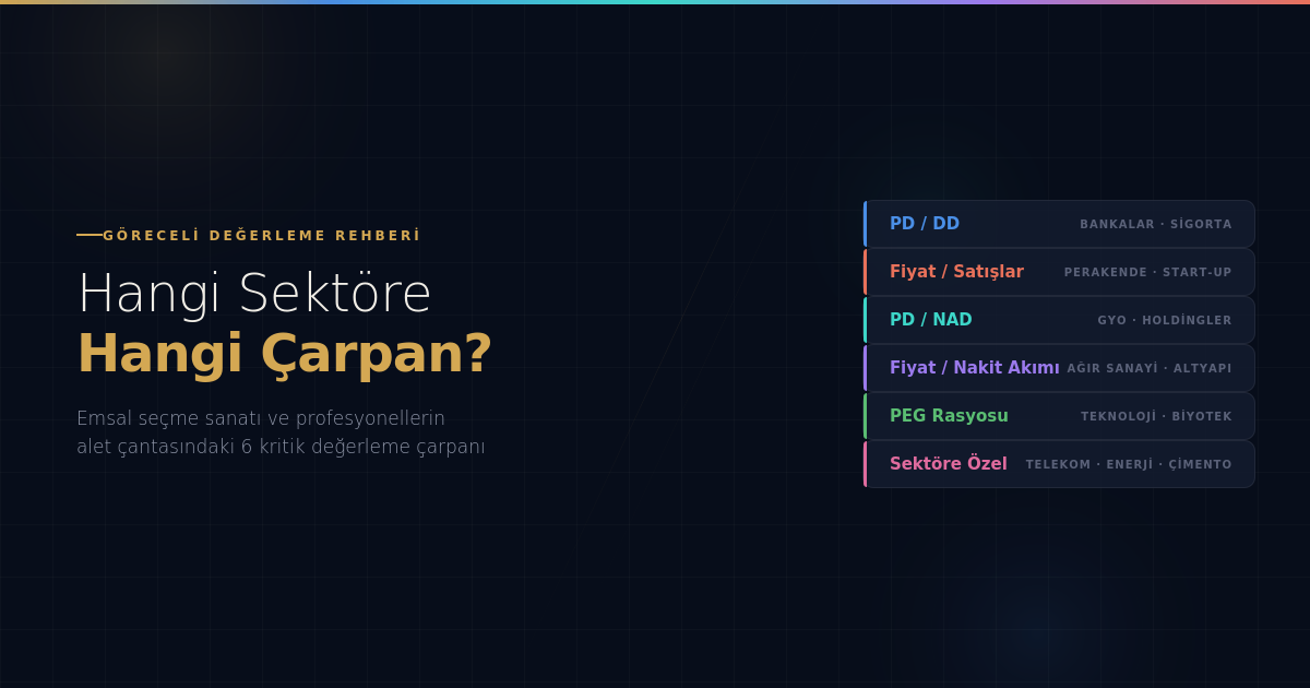 Göreceli Değerleme: Emsal Seçme Sanatı Ve Doğru Çarpan Kullanımı